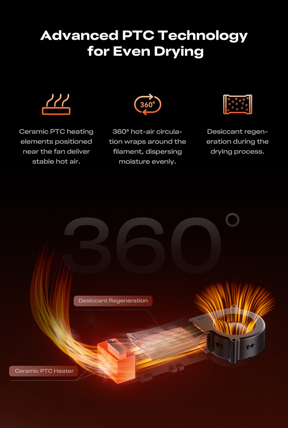 Creality SpacePi X4L Filament Dryer, 4-Spool, Dual Heating Chambers, LCD Touchscreen & Moisture-Proof Sealing, for PLA, PETG & Multi-Material Filaments