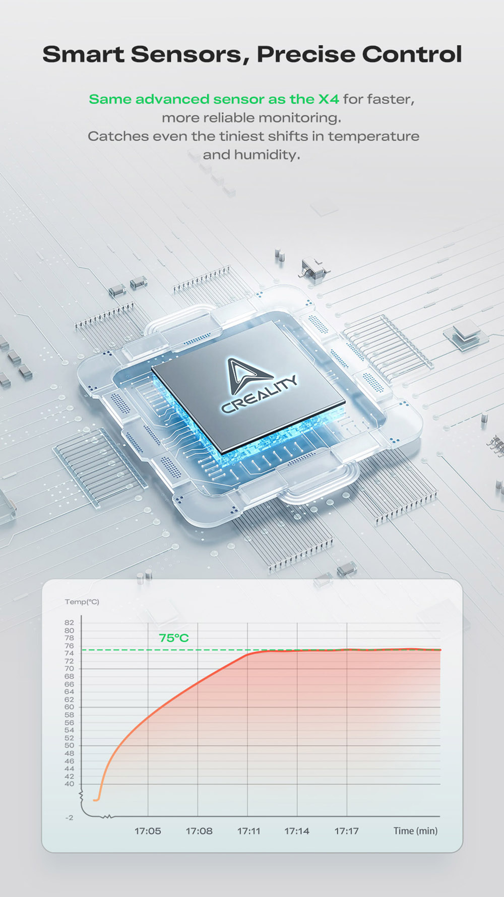 Creality SpacePi X4L Filament Dryer, 4-Spool, Dual Heating Chambers, LCD Touchscreen & Moisture-Proof Sealing, for PLA, PETG & Multi-Material Filaments