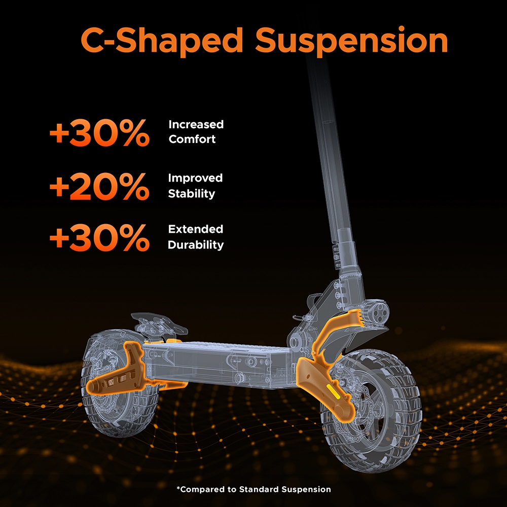 ENGWE Y400 Electric Scooter, 500W Motor, 48V 13.5Ah batéria, 10 palcové pneumatiky, max. rýchlosť 45km/h, dojazd 50km, mechanické kotúčové brzdy, predné & zadné tlmiče - čierno-sivé