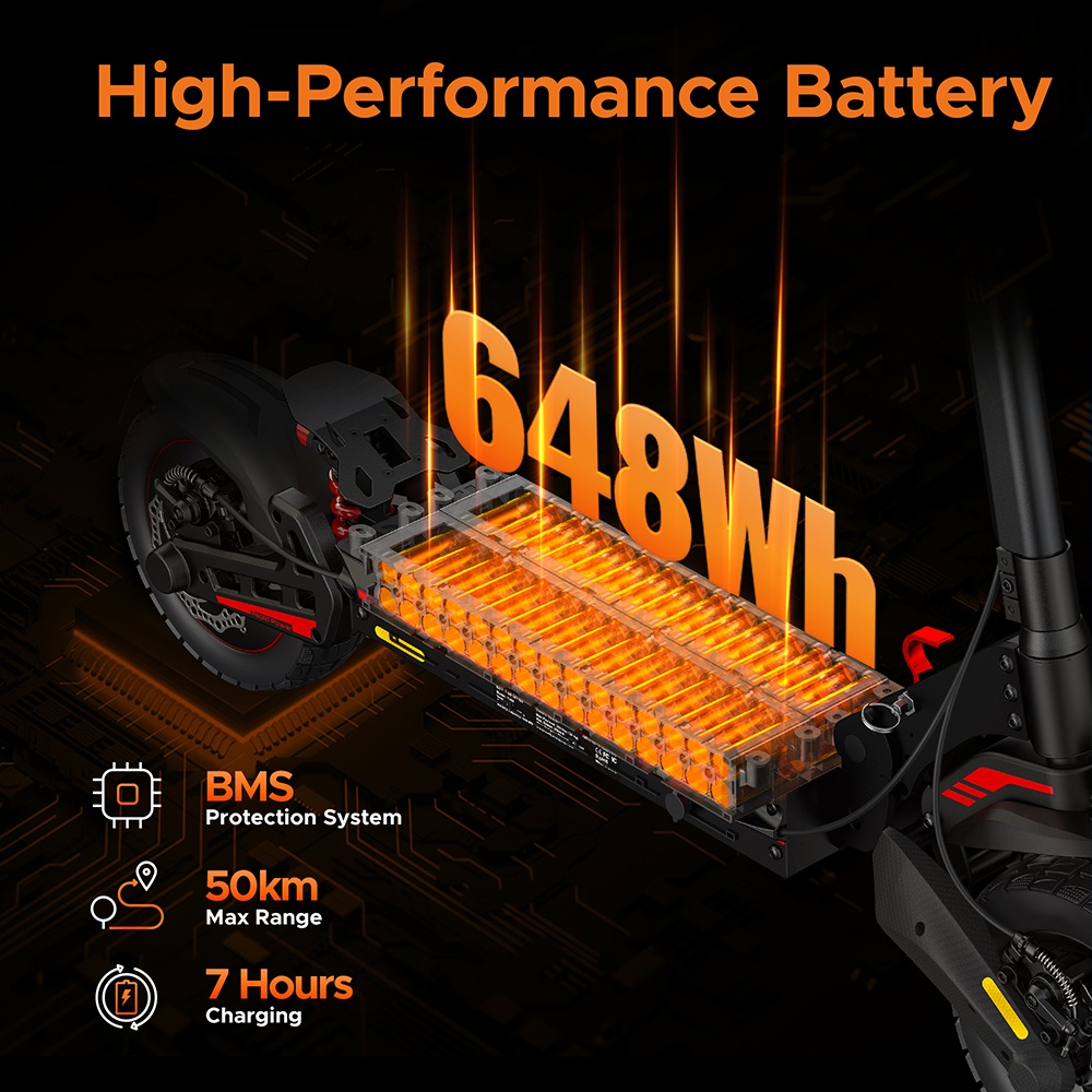 ENGWE Y400 Electric Scooter, 500W Motor, 48V 13.5Ah batéria, 10 palcové pneumatiky, max. rýchlosť 45 km/h, dojazd 50 km, mechanická kotúčová brzda, predné & zadné tlmiče - čierno-červené