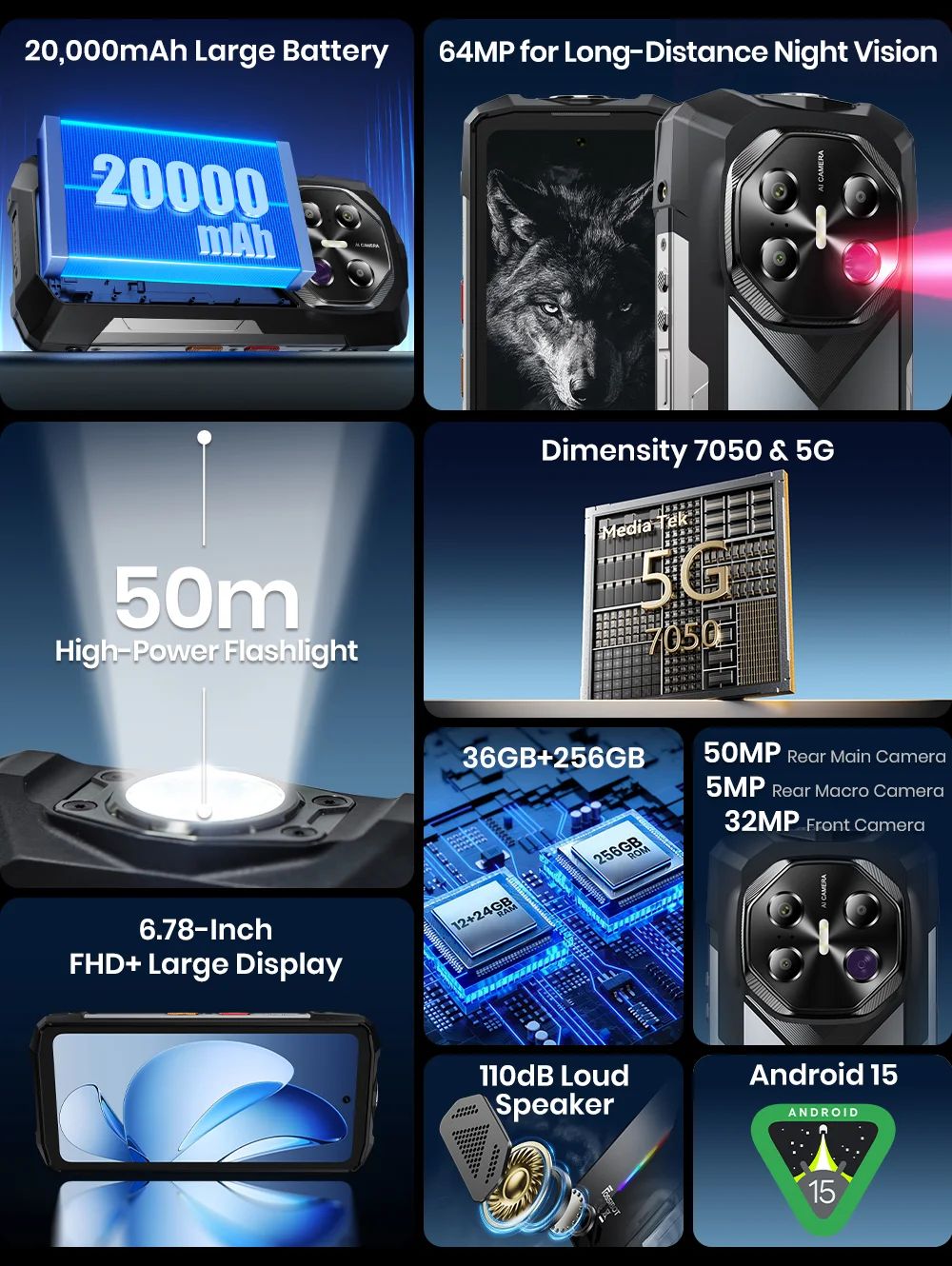 FOSSiBOT F113 5G Rugged Smartphone, 36 GB RAM + 256 GB ROM, 6,78