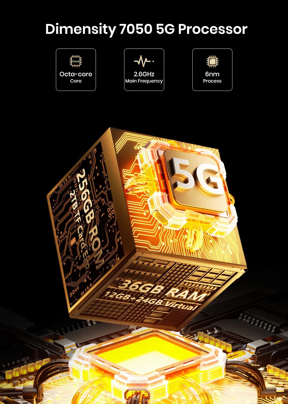 FOSSiBOT F113 5G Rugged Smartphone, 36 GB RAM + 256 GB ROM, 6,78