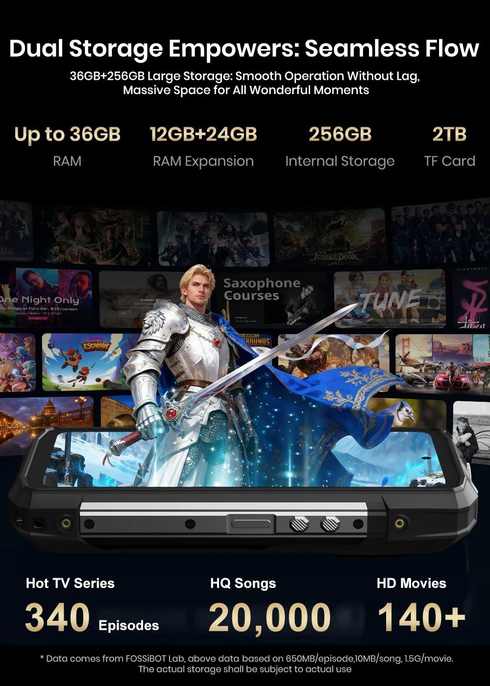 FOSSiBOT F113 5G Rugged Smartphone, 36 GB RAM + 256 GB ROM, 6,78