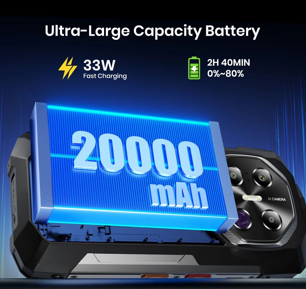 FOSSiBOT F113 5G Rugged Smartphone, 36 GB RAM + 256 GB ROM, 6,78