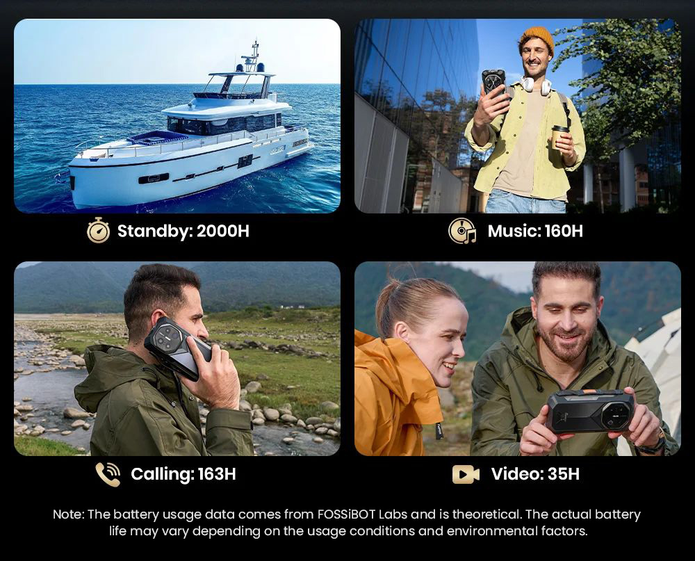 FOSSiBOT F113 5G Rugged Smartphone, 36 GB RAM + 256 GB ROM, 6,78