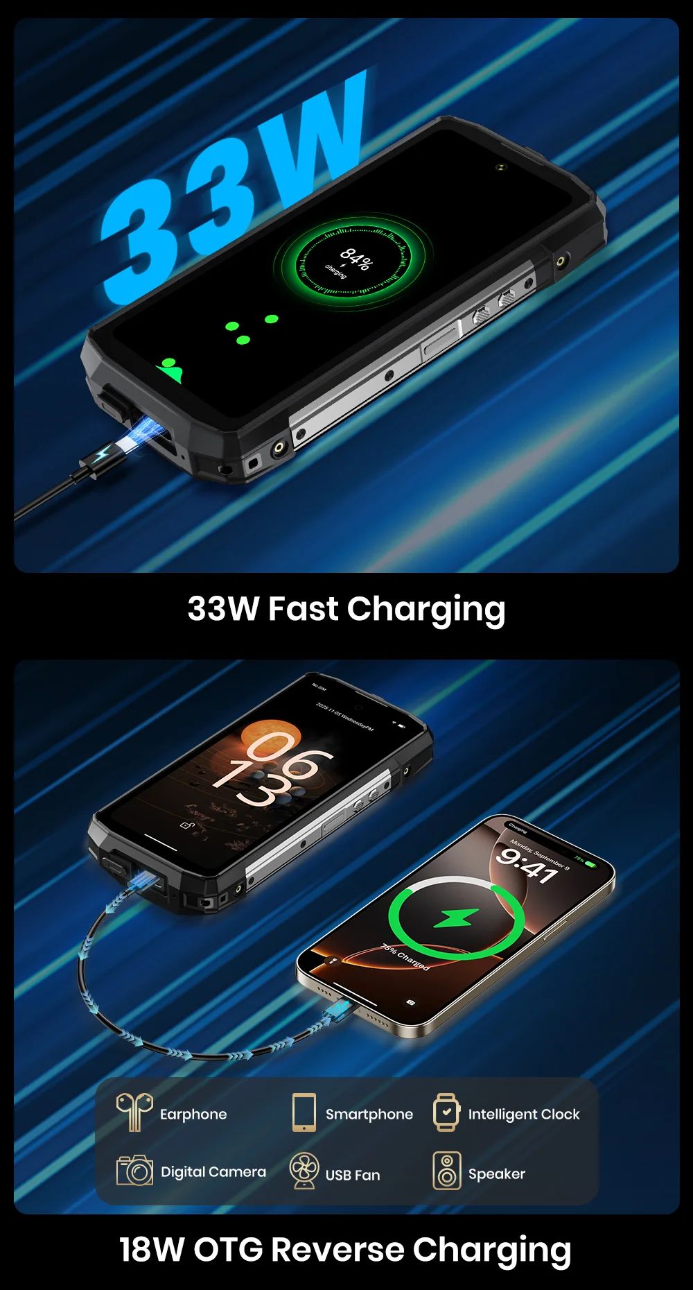 FOSSiBOT F113 5G Rugged Smartphone, 36 GB RAM + 256 GB ROM, 6,78