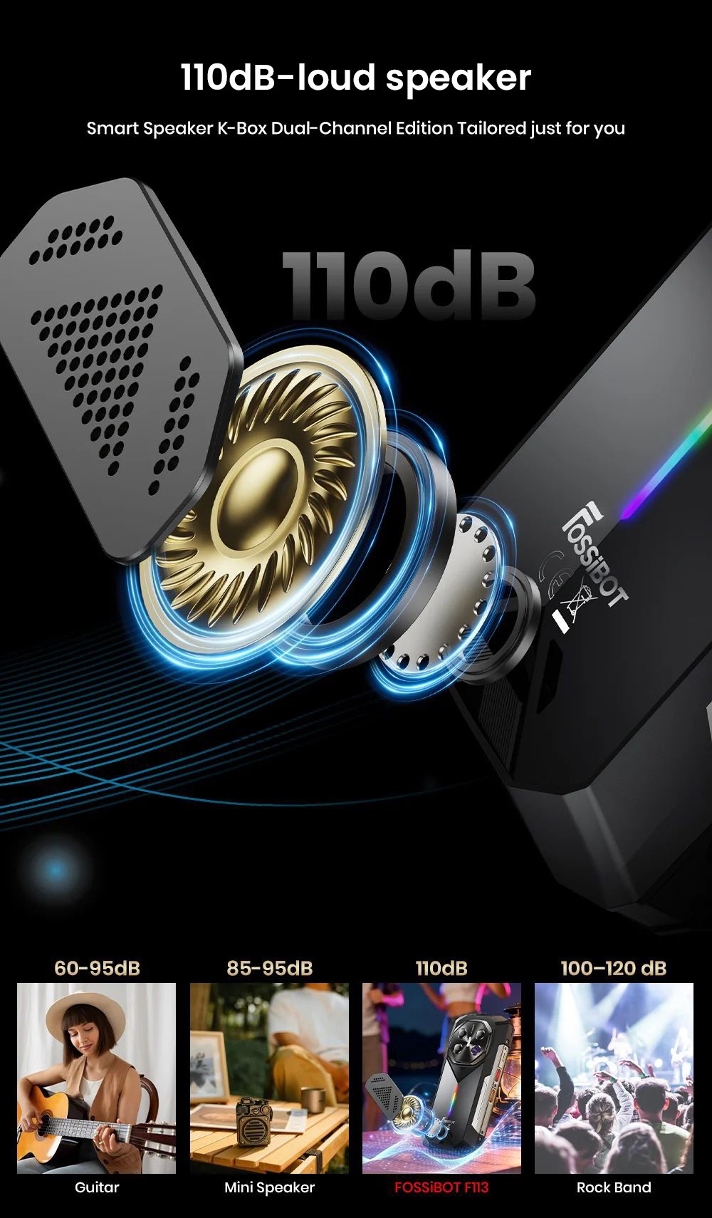 FOSSiBOT F113 5G Rugged Smartphone, 36 GB RAM + 256 GB ROM, 6,78