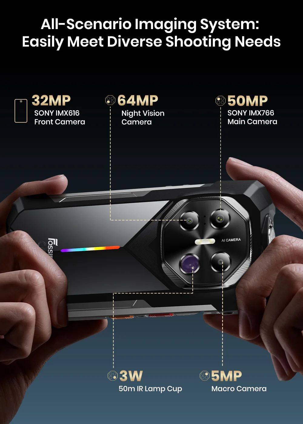 FOSSiBOT F113 5G Rugged Smartphone, 36 GB RAM + 256 GB ROM, 6,78