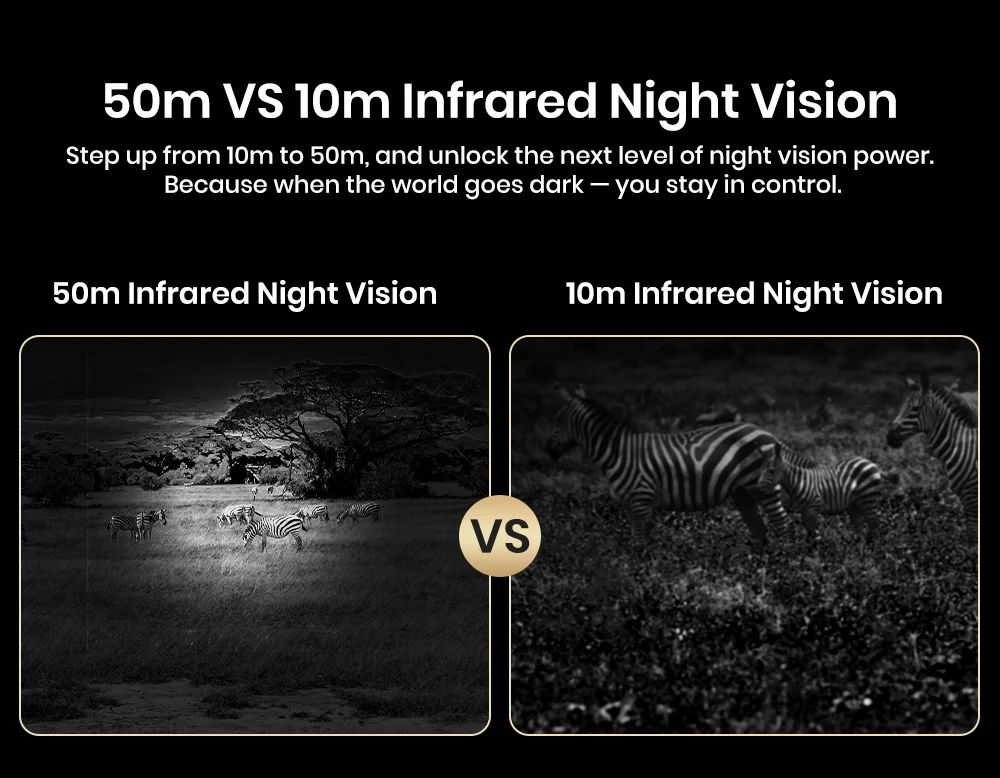 FOSSiBOT F113 5G Rugged Smartphone, 36 GB RAM + 256 GB ROM, 6,78