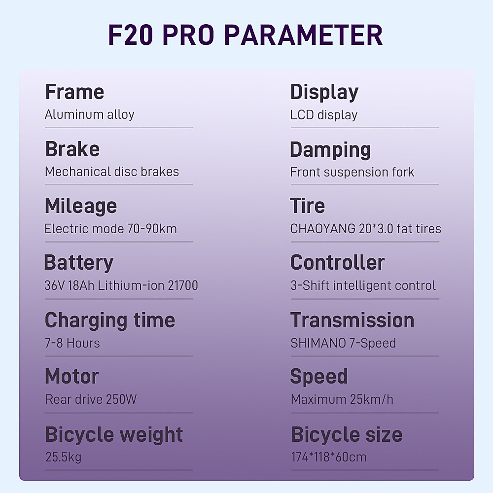 Fafrees F20 Pro Electric Bike, 250W motor, 36V 18Ah batéria, 20*3 palcové pneumatiky, max. rýchlosť 25km/h, max. dojazd 150km, mechanické kotúčové brzdy, rýchlosť 7 rýchlostí, LCD displej - čierny