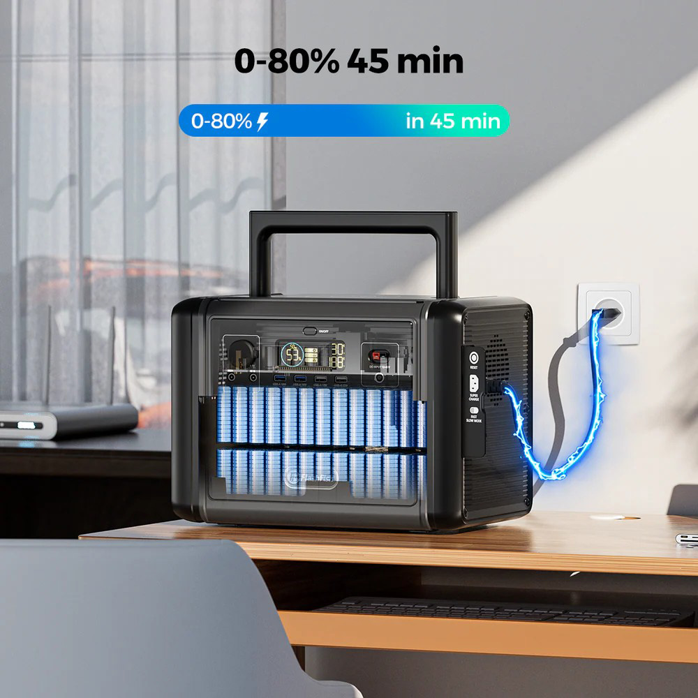 Flashfish T1200s Tragbare Powerstation, 768 Wh LiFePO4-Akku, 1200 W Wechselstrom (2400 W Spitzenleistung), Schnellladefunktion, 100 W USB-C, 14 Anschl&uuml;sse, integrierte LED-Leuchte