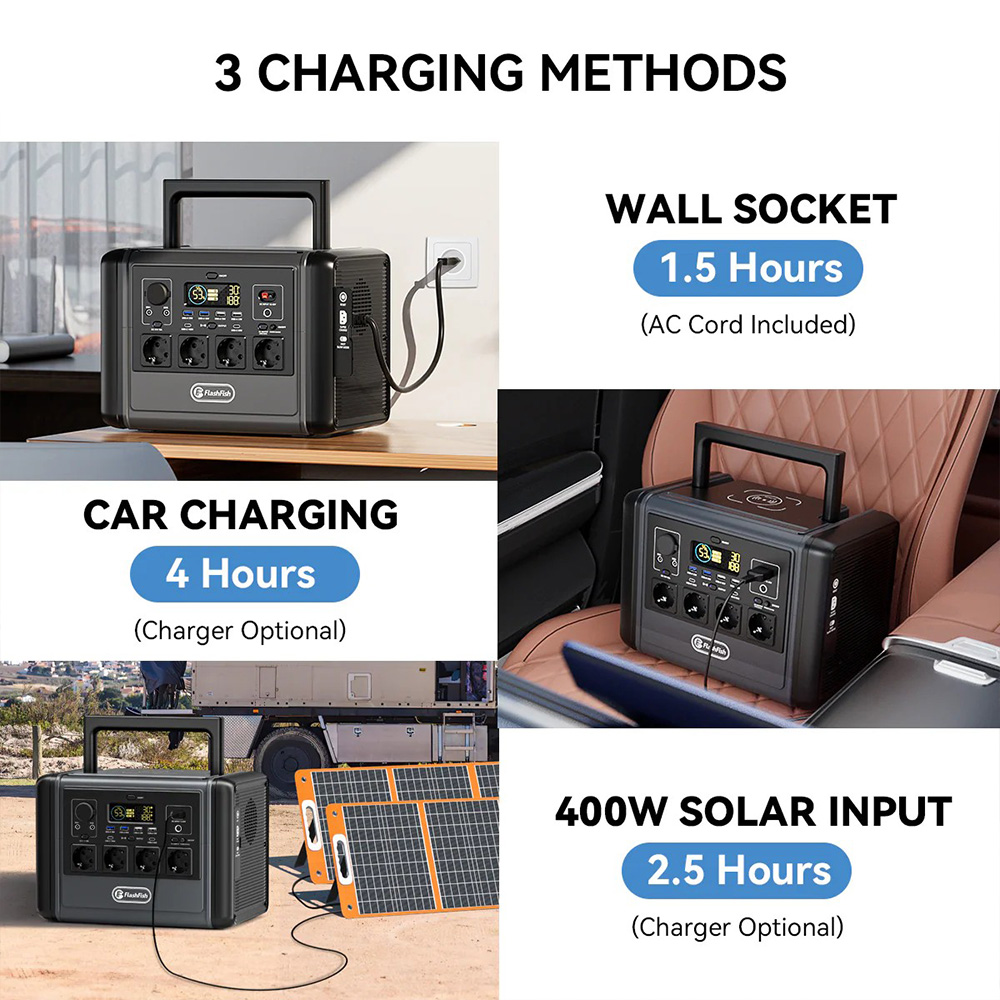 Flashfish T1200s Tragbare Powerstation, 768 Wh LiFePO4-Akku, 1200 W Wechselstrom (2400 W Spitzenleistung), Schnellladefunktion, 100 W USB-C, 14 Anschl&uuml;sse, integrierte LED-Leuchte