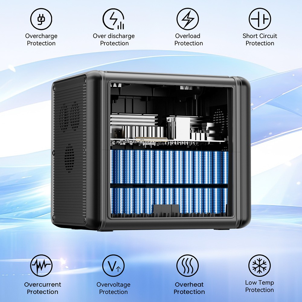 Flashfish T2000 2000W Tragbare Powerstation, 1536Wh LiFePO4-Akku, 4000W Spitzenleistung, 1500W Schnellladefunktion, 14 Ausg&auml;nge, f&uuml;r Notstromversorgung zu Hause und im Freien