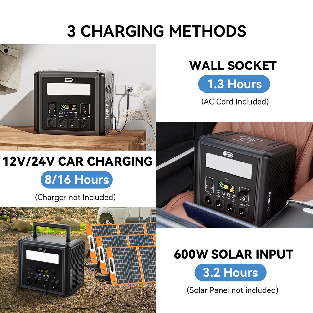 Flashfish T2000 2000W Tragbare Powerstation, 1536Wh LiFePO4-Akku, 4000W Spitzenleistung, 1500W Schnellladefunktion, 14 Ausg&auml;nge, f&uuml;r Notstromversorgung zu Hause und im Freien