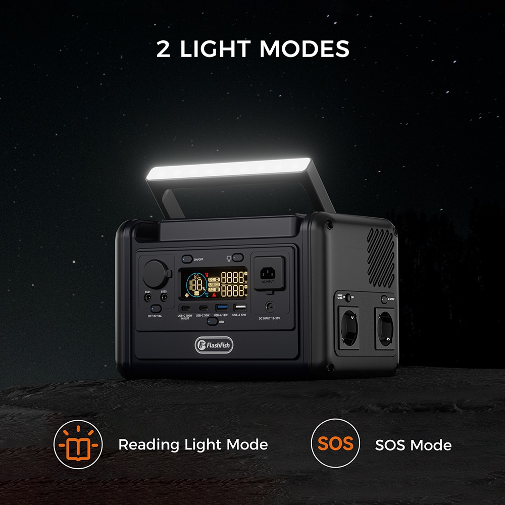 Flashfish T300Pro Tragbare Powerstation, 230 Wh Kapazit&auml;t, 300 W Nennleistung (600 W Spitzenleistung), reiner Sinus-Wechselstrom, 9 Ausgangsanschl&uuml;sse, 100 W USB-C PD, USV-Umschaltung in <0,02 s, 3-stufige LED-Beleuchtung, LiFePO4-Akku mit &uuml;ber 3500 Ladezyklen