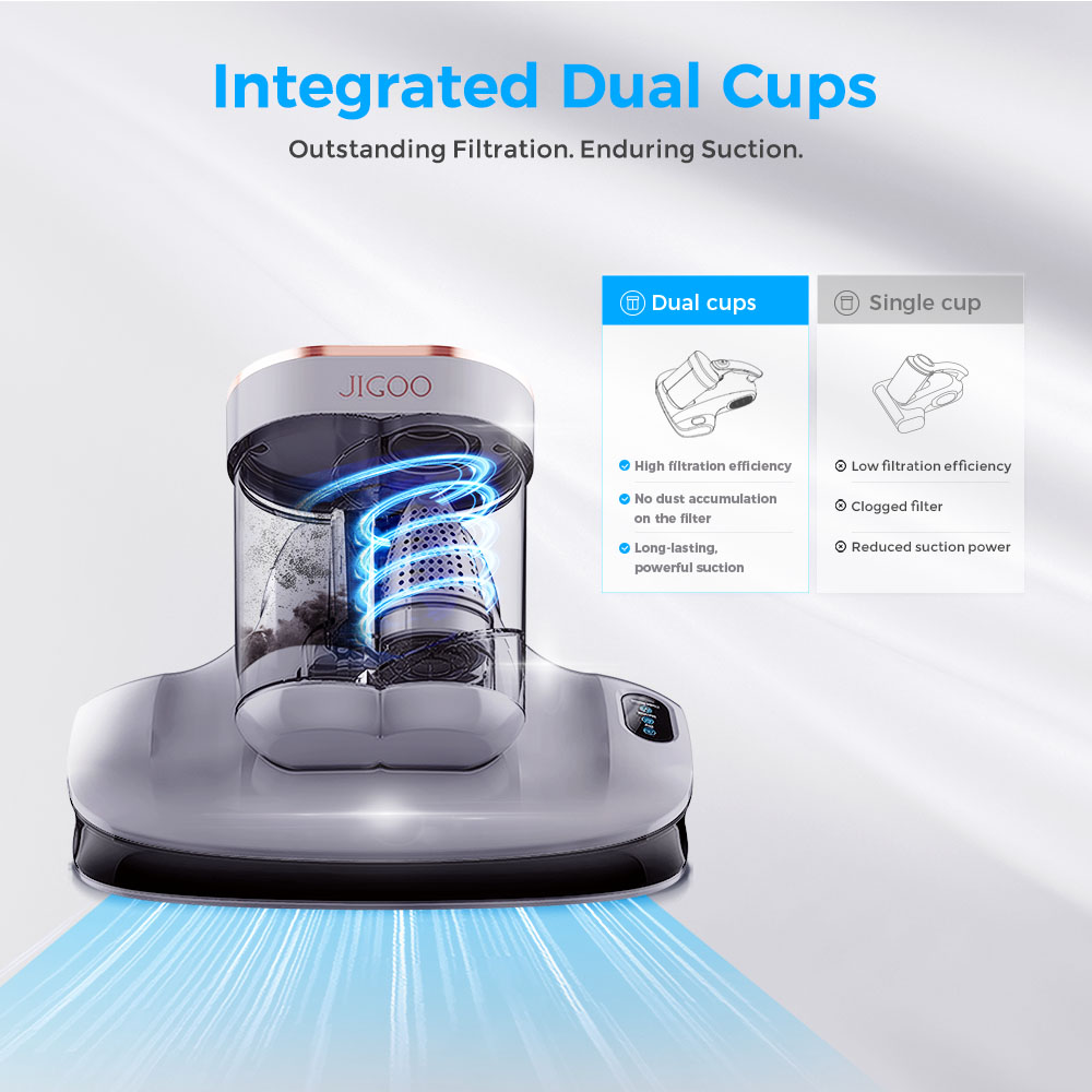 JIGOO S100 Bezdrôtový vysávač matracov, Dual-Cup filtrácia, 10 000Pa sanie, 150W bezkefový motor, 80 000/min poklep, UV-C &; 55&deg;C horúci vzduch sterilizácia
