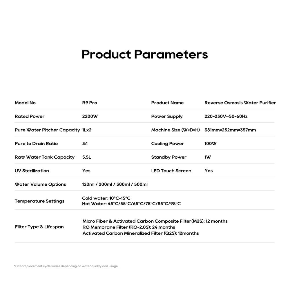 Purificateur d'eau intelligent &agrave; osmose inverse JIMMY R9 Pro, &agrave; poser sur le comptoir&nbsp;: filtration en 7 &eacute;tapes, st&eacute;rilisation UV, r&eacute;servoir de 5,5&nbsp;L et deux carafes de 1&nbsp;L, eau chaude et froide instantan&eacute;es, &eacute;cran tactile LED.