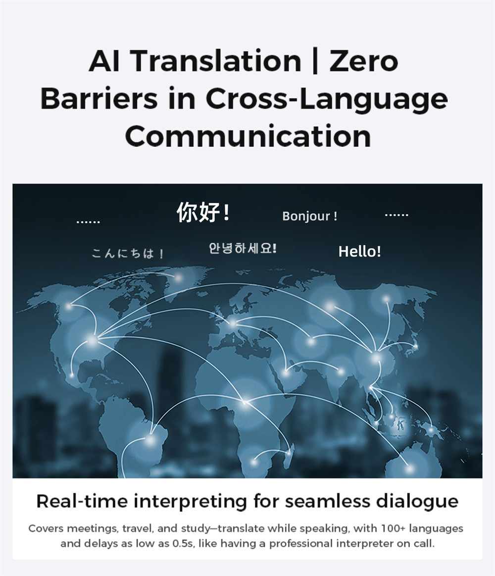 LOKMAT AI Smart Glasses, 8MP Camera, Al Translation, Music Playback