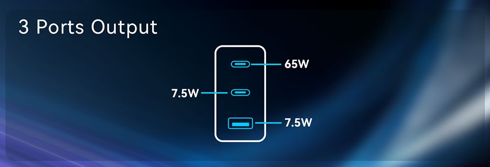MINIX P3 Pro 3-Port LED GaN Wandladeger&auml;t