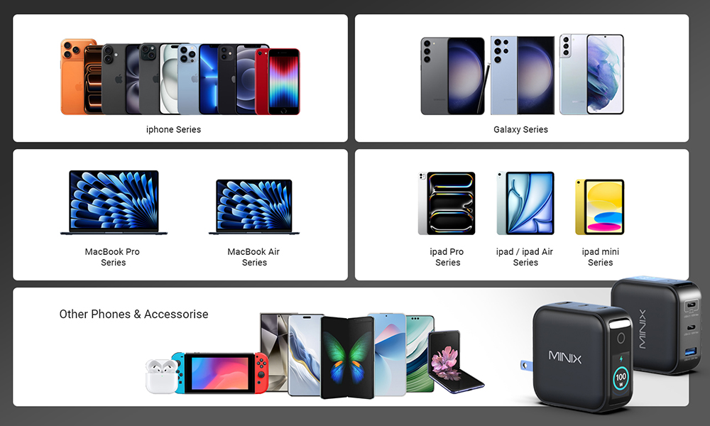 MINIX P3 Pro 3-Port LED GaN Wandladeger&auml;t