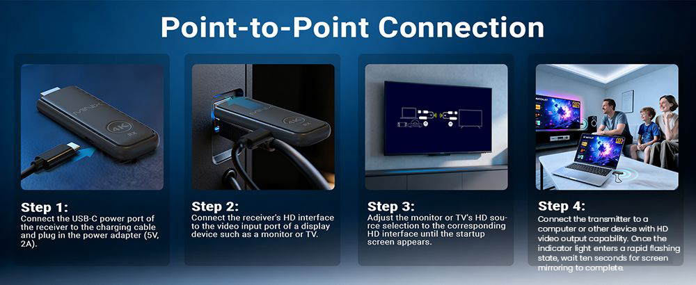 MINIX H4K Kabelloser HDMI-zu-HDMI-Adapter, 4K Ultra HD, Plug & Play, &Uuml;bertragungsreichweite 50&ndash;70 m