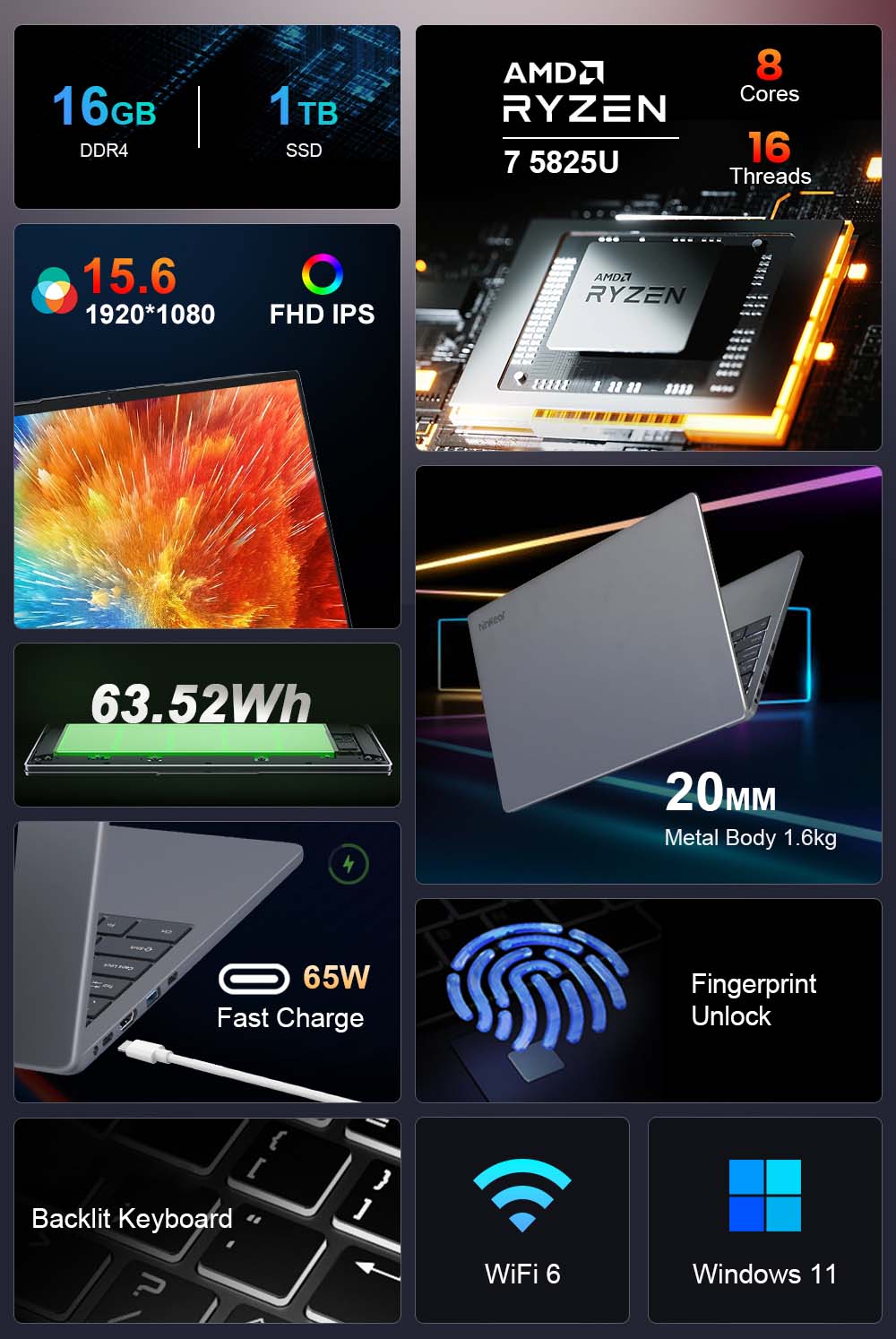 Ordinateur portable Ninkear A15 Plus, &eacute;cran 15,6 pouces 1920 x 1080 60 Hz, processeur AMD Ryzen 7 5825U 8 c&oelig;urs jusqu'&agrave; 4,5 GHz, 16 Go de RAM, SSD 1 To, Wi-Fi 6, Bluetooth 5.2, d&eacute;verrouillage par empreinte digitale, batterie 5500 mAh, 2 ports USB-C, 2 ports USB 3.0, 1 port USB 2.0, 1 port HDMI, 1 lecteur de carte microSD, 1 prise casque