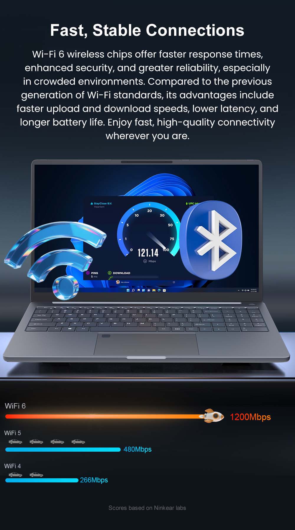 Ordinateur portable Ninkear A15 Plus, &eacute;cran 15,6 pouces 1920 x 1080 60 Hz, processeur AMD Ryzen 7 5825U 8 c&oelig;urs jusqu'&agrave; 4,5 GHz, 16 Go de RAM, SSD 1 To, Wi-Fi 6, Bluetooth 5.2, d&eacute;verrouillage par empreinte digitale, batterie 5500 mAh, 2 ports USB-C, 2 ports USB 3.0, 1 port USB 2.0, 1 port HDMI, 1 lecteur de carte microSD, 1 prise casque