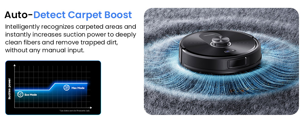 Proscenic Q10 Robot Vacuum Cleaner with Mop, 8000Pa Strong Suction, 360&deg; LIDAR Navigation, 200-Min Runtime, Auto-Recharge & Resume, APP/Remote/Voice Control for Pet Hair & Large Homes