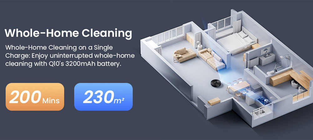 Proscenic Q10 Robot Vacuum Cleaner with Mop, 8000Pa Strong Suction, 360&deg; LIDAR Navigation, 200-Min Runtime, Auto-Recharge & Resume, APP/Remote/Voice Control for Pet Hair & Large Homes