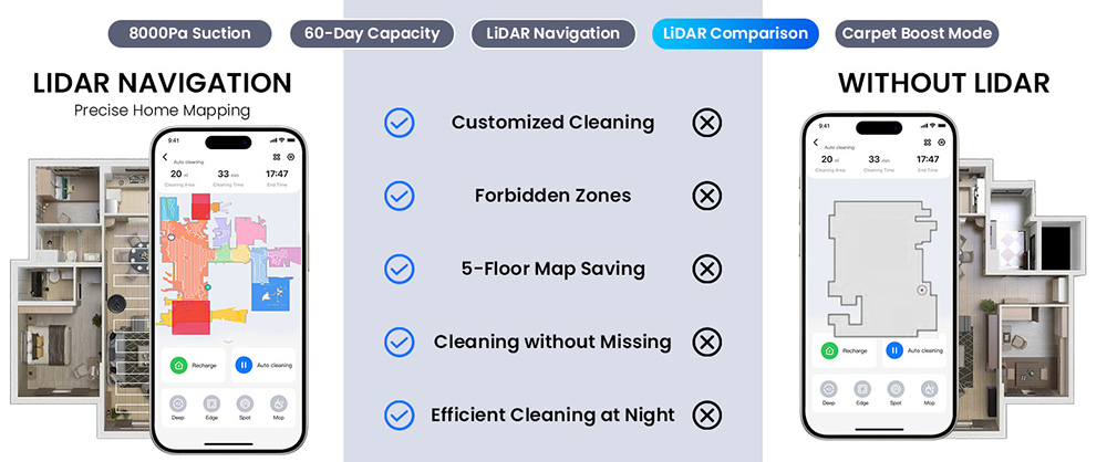 Robotický vysávač a mop Proscenic Q8 Max+, sací výkon 8000 Pa, doba prevádzky 200 min, batéria 3200 mAh, 60-dňová automatická prevádzka, 3l vrecko na prach, navigácia LDS LiDAR, mapovanie viacerých podláh, ovládanie pomocou aplikácie a hlasu