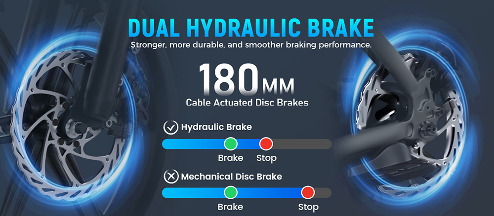 RATTAN LF Ultra Electric Bike, 1000W Motor, 48V 40.5Ah batéria, 20*4 palcové pneumatiky, max. rýchlosť 50km/h, max. dojazd 190km, hydraulické brzdy, celoodpružený, farebný displej - čierny