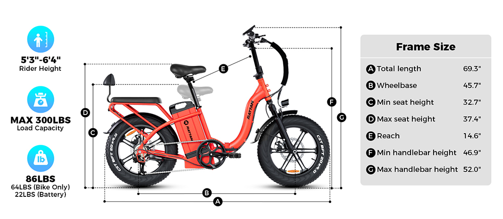 RATTAN LF Ultra Electric Bike, 1000W Motor, 48V 40.5Ah batéria, 20*4 palcové pneumatiky, max. rýchlosť 50km/h, max. dojazd 190km, hydraulické brzdy, celoodpružený, farebný displej - čierny