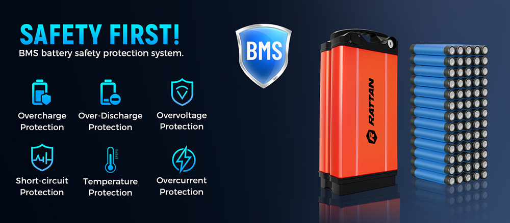 RATTAN LF Ultra Electric Bike, 1000W motor, 48V 40.5Ah batéria, 20*4 palcové pneumatiky, max. rýchlosť 50km/h, max. dojazd 190km, hydraulické brzdy, plné odpruženie, farebný displej - červený