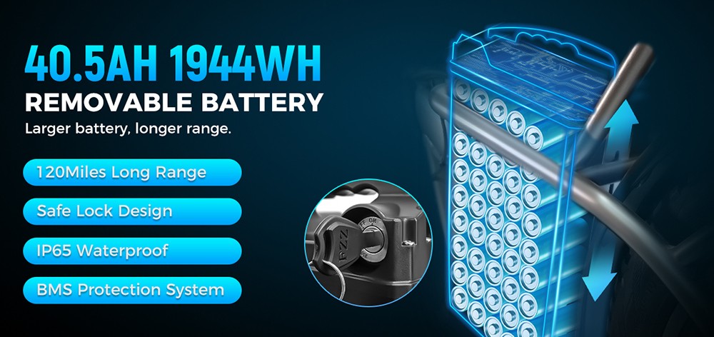 RATTAN LF Ultra Electric Bike, 1000W Motor, 48V 40.5Ah batéria, 20*4 palcové pneumatiky, max. rýchlosť 50km/h, max. dojazd 190km, hydraulické brzdy, celoodpružený, farebný displej - červený