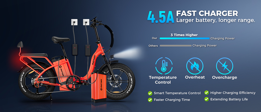 RATTAN LM Ultra Electric Bike, 1000W Motor, 48V 40.5Ah Battery, 20*4 inch Tires, 50km/h Max Speed, 190km Max Range, Hydraulic Brake, Full Suspension, Color Display - Black