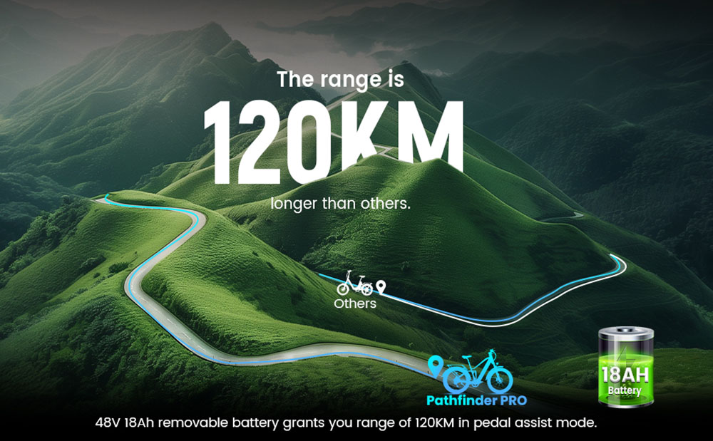 Elektrobicykel RATTAN PATHEINDER PRO, 750W motor, 48V 18Ah batéria, 26*4 palcové pneumatiky, max. rýchlosť 25 km/h, dojazd 120 km, hydraulické kotúčové brzdy, predné & zadné plné odpruženie, 7-rýchlostný - modrý