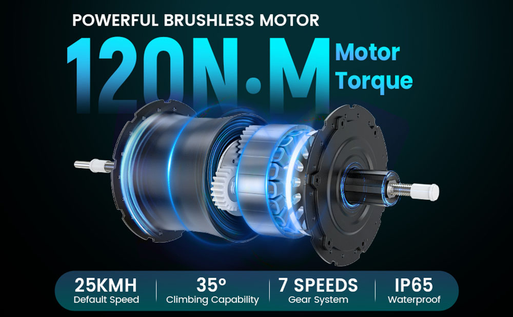 Elektrobicykel RATTAN PATHEINDER PRO, 750W motor, 48V 18Ah batéria, 26*4 palcové pneumatiky, max. rýchlosť 25 km/h, dojazd 120 km, hydraulické kotúčové brzdy, predné & zadné plné odpruženie, 7-rýchlostný - sivý