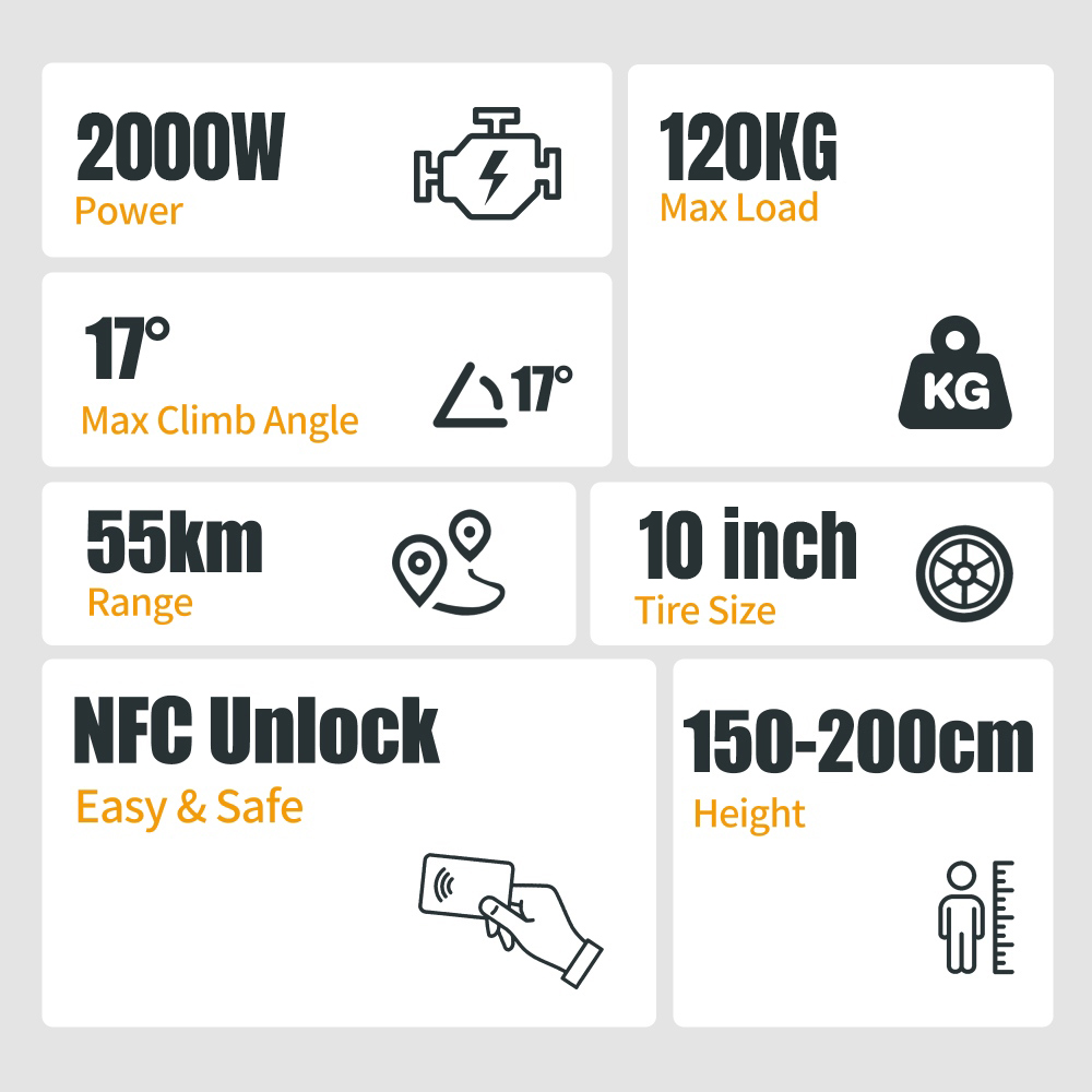 TWOFISH TW3 PRO Electric Scooter, 1000W*2 Motor, 52V 23Ah Battery, 11 inch Tires, 60km/h Max Speed, 55km Range, Dual Disc Brake, Front & Rear Spring Suspension System, NFC Unlock