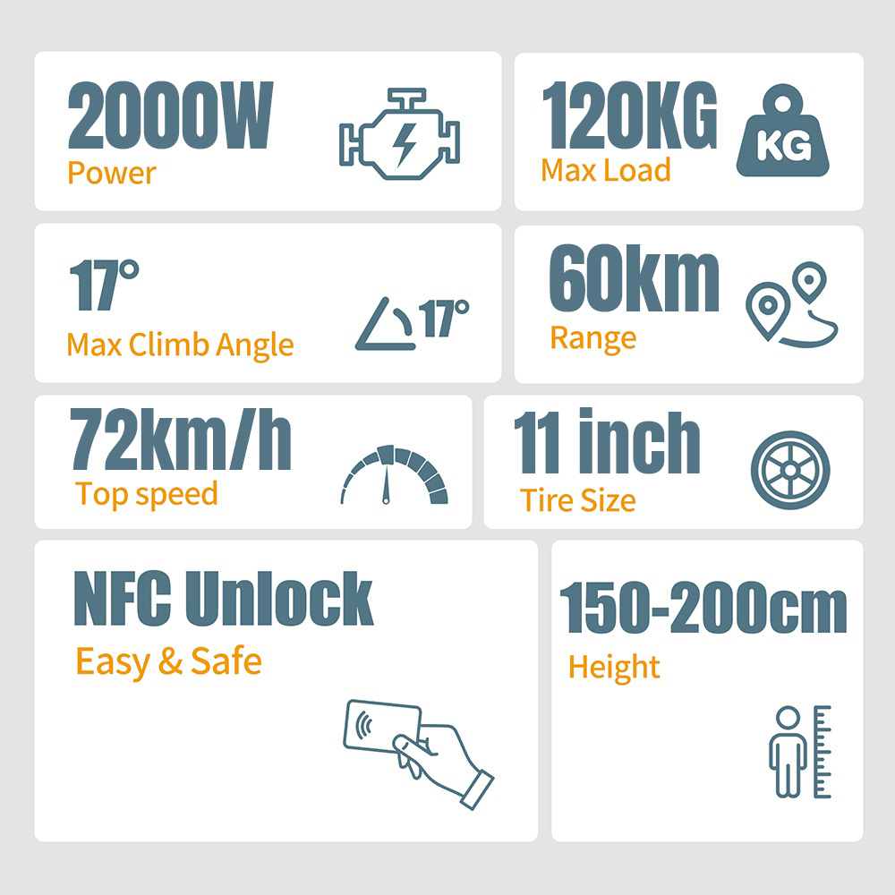TWOFISH TW4 PRO Electric Scooter, 1000W*2 Motor, 60V 23Ah batéria, 11 palcové pneumatiky, max. rýchlosť 72km/h, max. dojazd 60km, dvojkotúčová brzda, predný & zadný pružinový systém odpruženia, NFC odomykanie