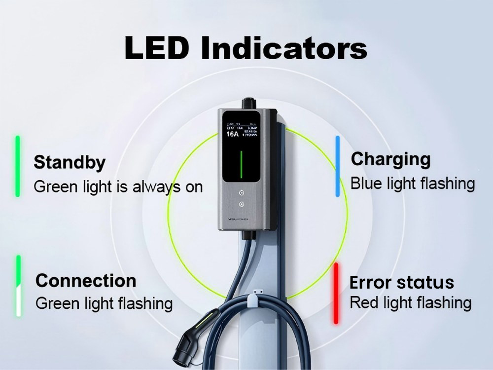 VDL POWER EC12 Portable EV Charger, 3.6kW Fast Charging, 6A-16A Adjustable Current, Type 2 Connector, IP65 Waterproof, LED Display