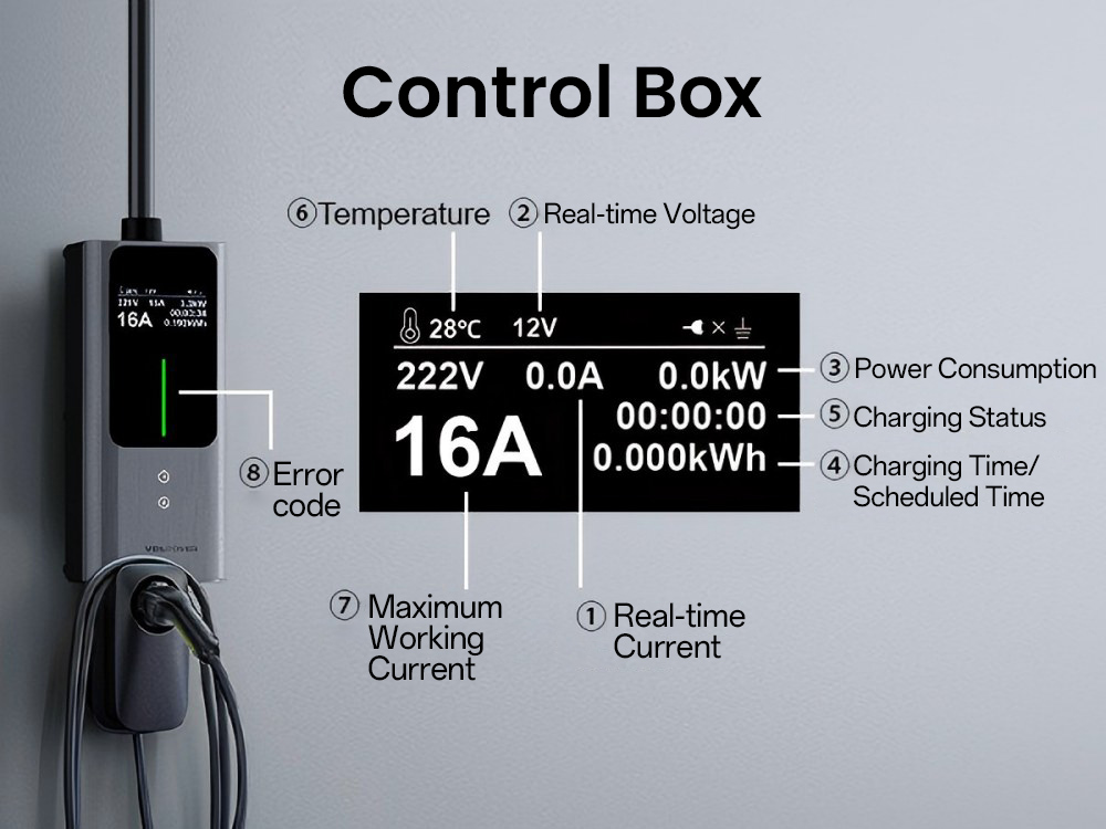 VDL POWER EC12 Portable EV Charger, 3.6kW Fast Charging, 6A-16A Adjustable Current, Type 2 Connector, IP65 Waterproof, LED Display