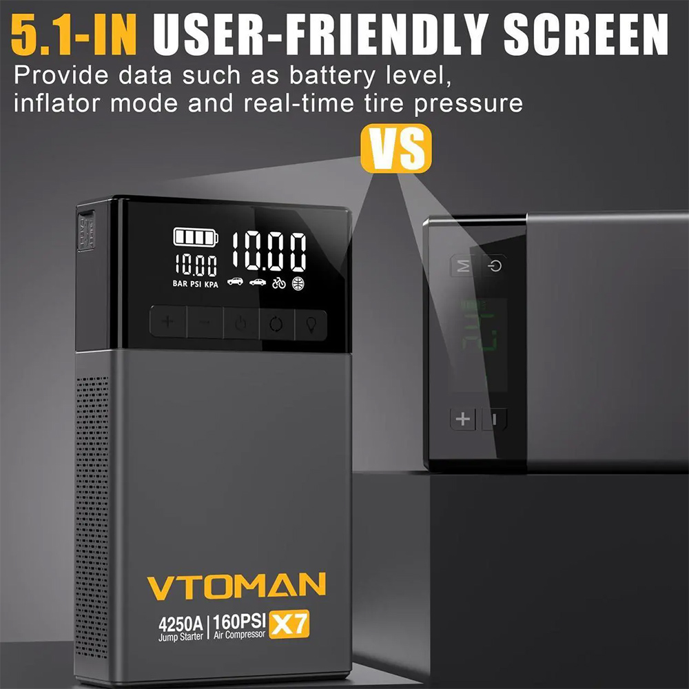 VTOMAN X7 Car Jump Starter with Air Compressor, 4250A Peak, 12V Vehicles up to 10L Gas & 10L Diesel, 160 PSI Tire Inflator, 5.1" Smart Display, 88.8Wh Battery