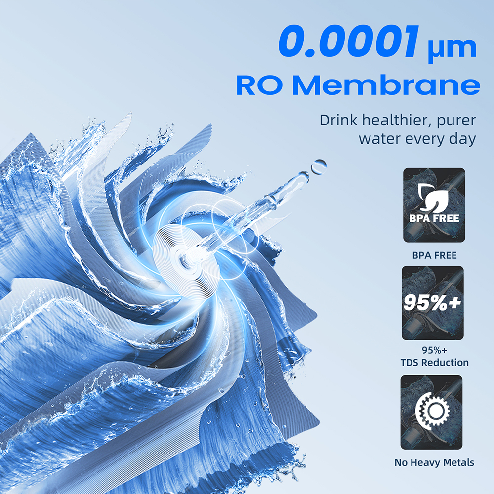 Hydrofast C100 Countertop Water Purifier, Room Temperature & Cold Water, Reverse Osmosis Water Filter for Home, Office