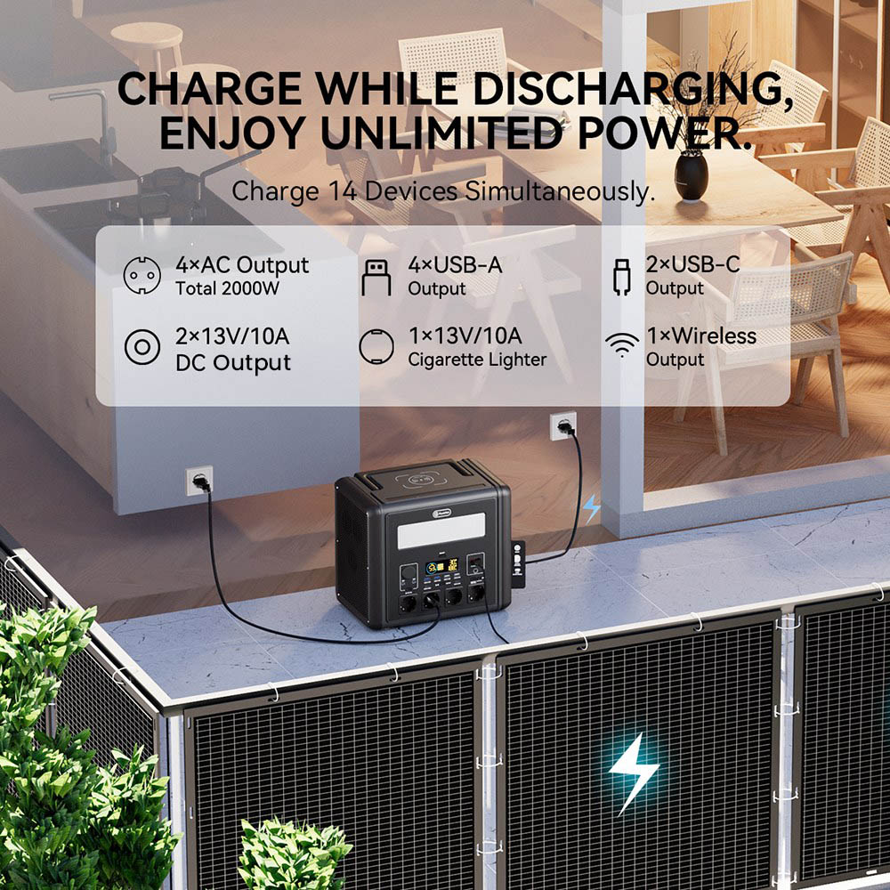 Flashfish T2000 2000W Portable Power Station, 1536Wh LiFePO4 Battery, 4000W Peak, 1500W Fast AC Recharge, 14 Outputs, for Home Backup & Outdoor Use