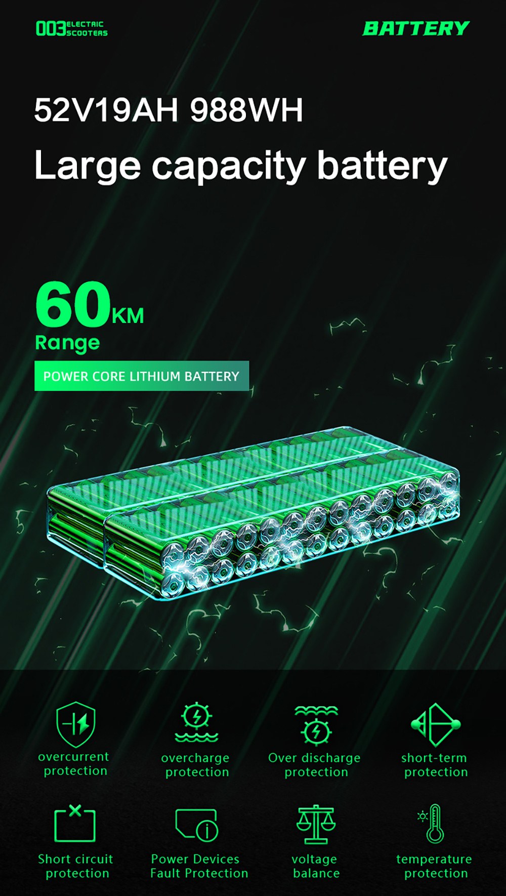 BOYUEDA Q7 Pro Elektromos Roller, 2*1600W-os Motor, 52V 19AH Akkumulátor, 10 hüvelykes Gumiabroncs, 70km/h Max. Sebesség, 70km Hatótávolság, Dupla Hidraulikus Tárcsafék, Első Hidraulikus Lengéscsillapító & Hátsó Rugós Lengéscsillapító, APP Vezérlés