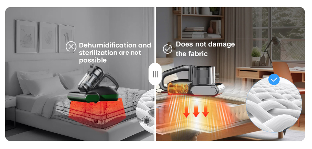 Solayce BV200 Nettoyeur intelligent d'acariens à double tasse, puissance 500W, aspiration 16000Pa, capacité 0.6L, 60℃ Air chaud, lumière UV et filtration HEPA