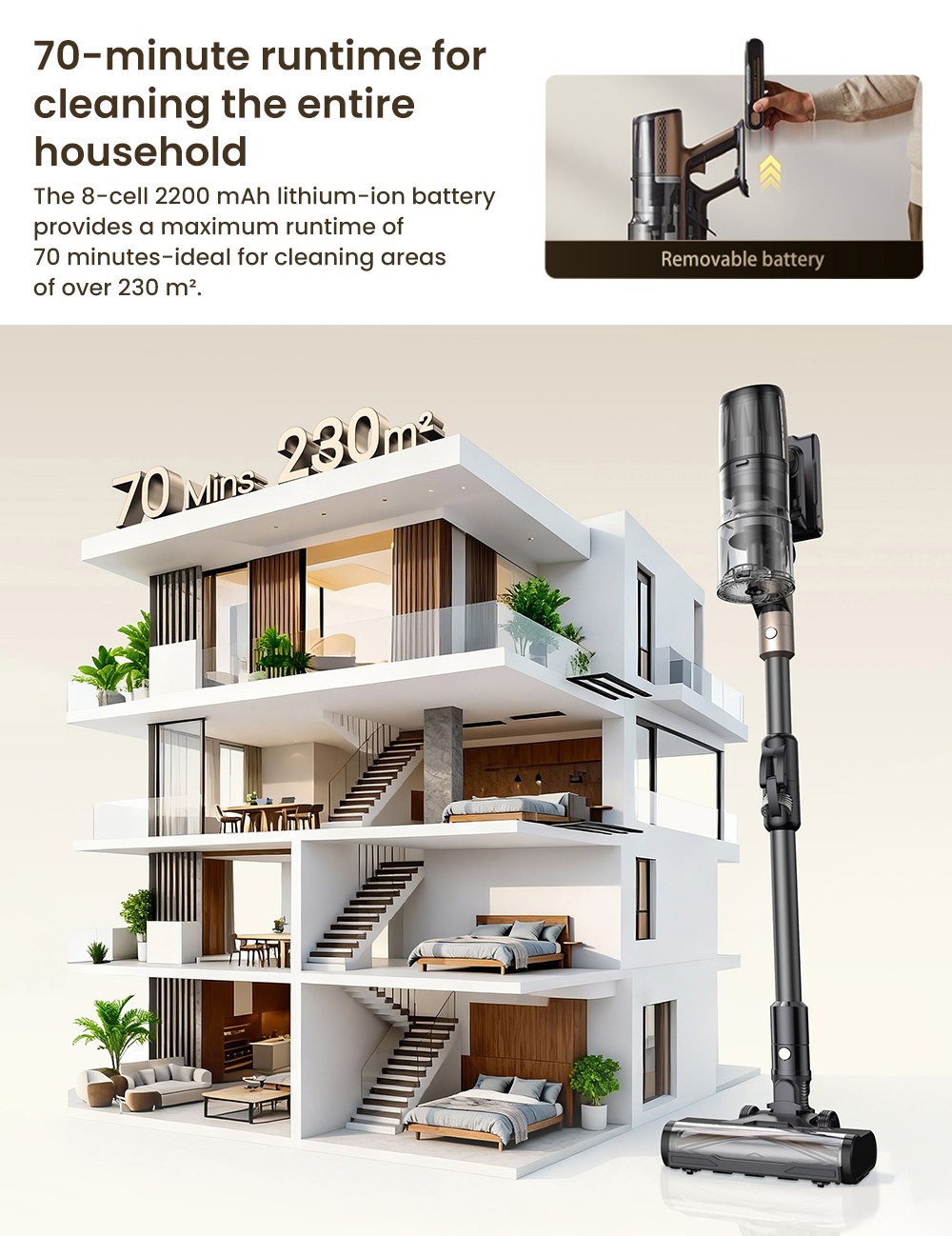 Proscenic P20 OnePass Akku-Staubsauger, 70000Pa Saugkraft, 70 Minuten Laufzeit, 680W b&uuml;rstenloser Motor, 180&deg; Biegsames Rohr, Nass- und Trockenreinigung mit zus&auml;tzlichem Wassertank