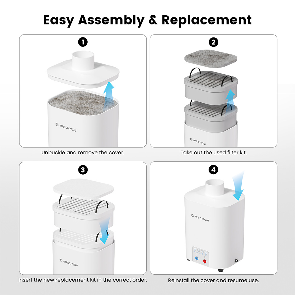 Mecpow FE02 Filter Replacement Kit for P50 Fume Extractor