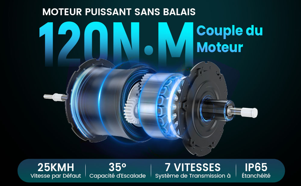 RATTAN PATHEINDER PRO Vélo électrique, moteur 750W, batterie 48V 18Ah, pneus 26*4 pouces, vitesse de maximale 25 km/h, autonomie de 120 km, freins à disque hydrauliques, suspensions avant et arrière complètes, 7 vitesses - Bleu
