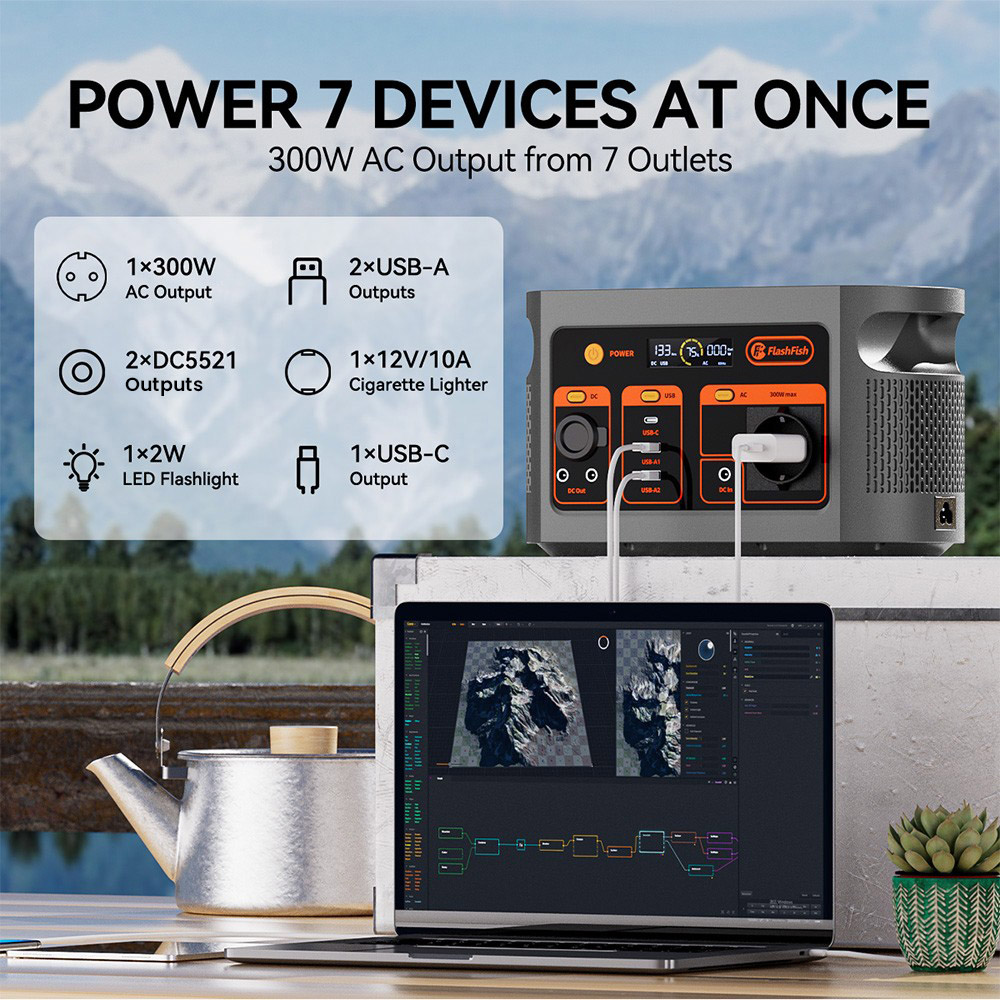 Flashfish E103 300W Portable Power Station, 179.2Wh LiFePO4 Battery, Fast AC Recharge, Pure Sine Wave Inverter, Multi-Output Solar Generator for Outdoor/Camping/Emergency Power